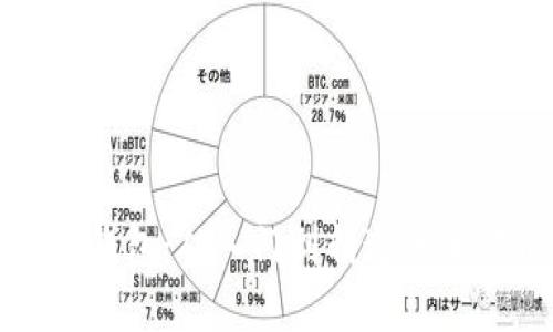 《掌握小狐钱包：从入门到精通的全方位指南》
