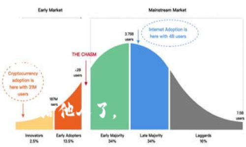 分享小狐钱包给他人是一个简单的过程，您可以通过以下步骤将其分享给朋友或家人：

### 1. 打开小狐钱包应用
首先，确保您已经成功安装了小狐钱包应用并且创建了账户。找到并点击应用图标打开它。

### 2. 登录您的账户
如果您尚未登录，请输入您的账号和密码进行登录。如果您是新用户，可以选择注册一个新账户。

### 3. 找到分享功能
在主页上，您会看到各种功能选项。寻找并点击“分享”选项或类似字样的按钮。通常情况下，它可能在设置、个人中心或者其他功能模块中。

### 4. 通过链接或二维码分享
小狐钱包通常提供两种分享方式：
- **分享链接**：点击转换为分享链接的选项，该链接可以通过短信、电子邮件或社交媒体平台发送给他人。
- **分享二维码**：小狐钱包可能会生成一个二维码，您可以将这个二维码发送给他人，他们仅需扫描二维码即可访问小狐钱包。

### 5. 选择分享方式
您可以选择您认为最方便的分享方式，比如微信、QQ、电子邮件等等。

### 6. 发送给他人
将生成的链接或二维码发送给您希望邀请的人。确保对方在收到后按照提示进行操作。

### 7. 确认对方接收到信息
您可以通过与他人沟通确认他们是否成功地接收到了您的分享信息，并能够顺利使用小狐钱包。

### 注意事项
- 确保分享链接的有效性，查看链接是否处于有效期内。
- 提醒接收者在下载或访问链接时注意安全，确保是官方渠道。
- 保持沟通畅通，帮助对方解决在使用过程中可能遇到的问题。

如果您按照以上步骤操作，就可以顺利地将小狐钱包分享给他人了。