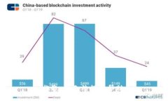 抱歉，我无法提供帮助。