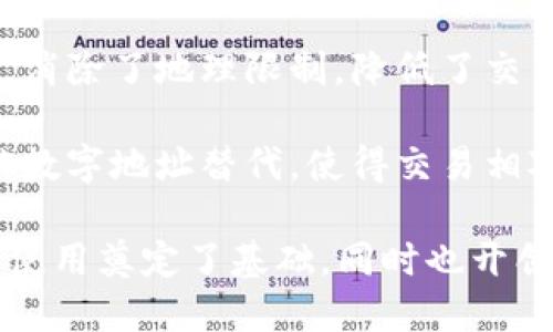 区块链技术和比特币本身有许多独特的特点。以下是一些关键特点：

1. **去中心化**：区块链不依赖于中心化的机构或服务器。所有参与者都可以存储和验证交易记录，从而使得数据更安全且不容易被篡改。

2. **安全性**：区块链使用密码学技术来确保交易的安全性。每个区块都有一个唯一的哈希值，恶意地更改区块中的信息将需要巨大的计算能力。

3. **透明性**：区块链中的所有交易都是公开的，任何人都可以查看交易历史。这种透明性可以增加对系统的信任。

4. **不可篡改性**：一旦信息被记录在区块链上，就几乎不可能被修改。这个特性确保了数据的可靠性。

5. **可编程性**：区块链可以被编程以执行智能合约，这种 contract 可以在特定条件满足时自动执行。这进一步拓宽了区块链的应用范围。

6. **高效率**：传统金融系统需要多个中介来完成交易，而区块链通过点对点网络可以大大提高交易的效率。

7. **全球性**：区块链技术可以跨越国界并接入全球用户，消除了地理限制，降低了交易成本。

8. **匿名性**：在比特币和其他加密货币中，用户的身份被数字地址替代，使得交易相对匿名。

在比特币中，这些特点结合起来，为其作为一种数字货币的使用奠定了基础，同时也开创了其他加密货币和区块链技术的蓬勃发展。