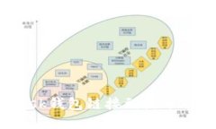 如何将MetaMask钱包链接到火