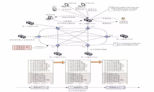 解密哥伦布区块链币：探索新金融时代的航海图