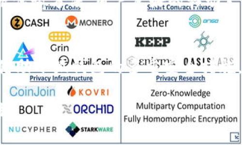关于“小狐钱包”是否出币及其安全性的问题，我们可以从多个角度进行分析。

小狐钱包介绍
小狐钱包是一款旨在为用户提供数字资产管理服务的手机应用程序。其设计初衷在于帮助用户安全、便捷地存储、转账及交易各种加密货币。随着数字货币的普及，越来越多的人开始接触和使用这类钱包，而小狐钱包凭借其用户友好的界面和多样化的功能逐渐在市场上占有所得。

小狐钱包是否出币
在加密货币的世界中，“出币”通常指的是某种用于支付或交易的币种正式发行或上线。小狐钱包并没有自己的独立货币，但它通常支持多种主流币种（如比特币、以太坊等）的存储和交易。用户在小狐钱包中可以轻松地进行币的兑换和转账服务，而这些币种的价值和流通情况则取决于整个市场的动态。

小狐钱包的安全性
谈到钱包的安全性时，我们往往会关注几个关键方面，这包括私钥的管理、用户数据的保密性、防护措施等。小狐钱包在设计时采取了多重安全防护措施：
ul
  li私钥存储：小狐钱包采用离线存储技术，确保用户的私钥不会随意暴露在网络上，从而减少被黑客攻击的风险。/li
  li安全备份：用户可以将钱包中的数据进行备份，以防止在手机丢失或损坏时数据无法恢复。/li
  li双重验证：为了进一步增强账户安全性，小狐钱包提供了双重验证功能。登录账户时，用户需要提供额外的身份验证信息。/li
/ul

用户案例与反馈
在众多的用户反馈中，不少人在使用小狐钱包后都感到十分满意。一位用户分享道：“我最看重的是安全性，以前使用过一些方便但不太安全的钱包，最后损失了一部分资产。自从换了小狐钱包，我的资产再也没有问题。”另一位用户则提到：“这个钱包的操作界面很简单，连我这样的新手都能快速上手。”

如何使用小狐钱包
对于新手用户来说，使用小狐钱包的步骤并不复杂。首先，用户需要在应用商店中下载并安装小狐钱包。完成注册后，系统会引导用户创建一个安全的密码，并生成私钥。在创建完账户后，用户可以直接通过二维码或地址进行转账。
为了提升使用体验，小狐钱包还提供了交易记录查询、币种界面自定义等功能，方便用户随时了解自己的资产状况。

小狐钱包的未来展望
随着加密货币市场的不断发展，钱包的功能也在不断升级。小狐钱包团队正在积极探索更加智能的服务，例如基于区块链技术的更安全的数据传输方法、用户友好的移动支付功能等。这些发展不仅能提升用户体验，还能为用户的资产安全提供更进一步的保障。

总结
综上所述，小狐钱包没有单独出币，但它为用户提供了一个安全、便捷的数字货币管理平台。在使用时，用户需要保持对自身资产安全的关注，借助小狐钱包的多重安全措施，尽可能地保护自己的数字资产。同时，随着技术的进步，我们有理由期待小狐钱包会在未来推出更多创新的功能来满足用户不断变化的需求。

以上是关于“小狐钱包出币与安全性”的详细探讨，如果你对钱包的使用、加密货币的市场动向或其他相关话题有更多疑问，欢迎继续深入交流。