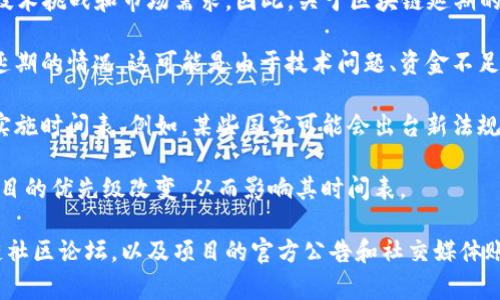 区块链技术和相关项目的进展常常受到各种因素的影响，包括监管政策、技术挑战和市场需求。因此，关于区块链延期的消息时有发生。为了准确回答您的问题，请关注以下几个维度的信息更新：

1. **项目进展状况**：许多区块链项目在其发展的不同阶段可能会遇到延期的情况，这可能是由于技术问题、资金不足或团队调整等原因。

2. **政策变化**：不同国家和地区的监管政策可能会影响区块链项目的实施时间表。例如，某些国家可能会出台新法规，导致项目开发和实施进度的延迟。

3. **市场需求**：区块链技术的接受度和市场需求变化，可能导致某些项目的优先级改变，从而影响其时间表。

为了获取最新的区块链延期消息，推荐访问专门的科技新闻网站或区块链社区论坛，以及项目的官方公告和社交媒体账户，以获取最准确的信息。
