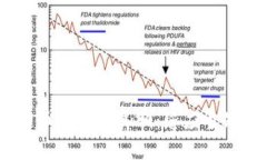 揭秘区块链币交所的真相