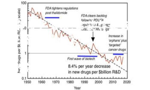 极信区块链（JX Blockchain）属于一个较为特定的区块链项目，了解任何区块链是否有其本身的数字货币（币）通常需要查看其官方渠道的信息，例如官方网站、白皮书或社区公告。

一般来说，区块链项目如果有独立的虚拟货币，通常会在其白皮书中详细说明该币的功能、发行量、分配方式等信息。极信区块链是否有币，具体来说，您可以关注以下几方面：

1. **官方白皮书**：这是了解项目的最直接和可靠的资料来源。
2. **项目官网**：通常会在官网上发布最新的消息，包括币的发行情况。
3. **社交媒体和社区**：如Telegram、Twitter等，这些平台上常常有开发者和用户互动，能获得最新消息。
4. **行业资讯网站**：例如CoinMarketCap、CoinGecko等，可以查看该项目是否有列出其币。

如果对极信区块链有更具体的的问题，建议访问他们的官方渠道获取最准确的信息。