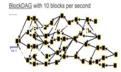 People币（Peoples Token，通常