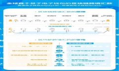 EOS是一种基于区块链的加