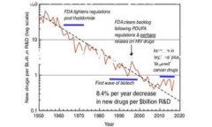创建MetaMask钱包的过程相对