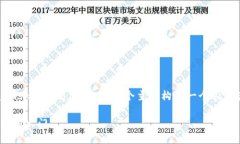 为适应您所请求的内容，