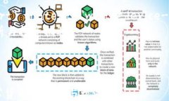 html lang=＂zh＂    meta char