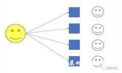 把握商机：广州区块链发