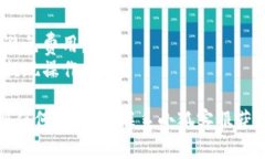 要将小狐账户中的余额提