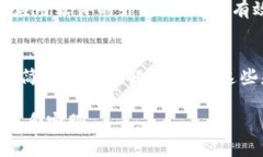 在处理小狐钱包打开闪退