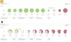解锁区块链的潜力：打造