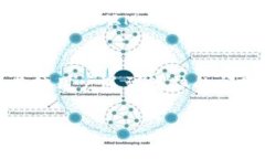 如果您在连接MetaMask到某个