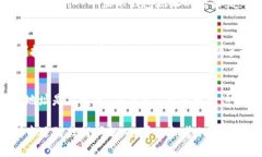 要查看小狐钱包地址，你