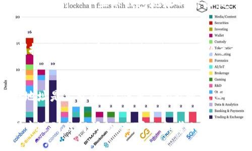 要查看小狐钱包地址，你可以按照以下步骤操作：

### 1. 打开小狐钱包应用
首先，确保你已经在手机上安装了小狐钱包应用。如果尚未安装，可以在应用商店中搜索“小狐钱包”并下载。

### 2. 登录你的账户
打开小狐钱包后，输入你的账户信息进行登录。如果你是第一次使用，可以先注册一个新账户。

### 3. 找到钱包主界面
登录成功后，你将进入小狐钱包的主界面。在这里你可以看到你的钱包余额和各类数字资产。

### 4. 选择需要查看的币种
在主界面上，通常会有多个数字货币的选项。选择你想要查看钱包地址的币种（例如：比特币、以太坊等）。

### 5. 查看钱包地址
选定币种后，通常会有“收款”或“接收”选项。点击该选项后，你将看到一个显示钱包地址的界面。这个地址可以是一个字符串，通常由字母和数字组成。

### 6. 复制地址
在钱包地址页面上，通常会有复制按钮，你可以直接点击复制按钮将地址复制到剪贴板，也可以手动将地址记录下来。

### 7. 注意安全
确保在公开场合下分享你的钱包地址时要谨慎。虽然区块链地址是公开的，但任何人都能通过这个地址查看到你的交易信息，因此请保持良好的安全意识。

以上就是查看小狐钱包地址的基本步骤。如果你在操作过程中遇到任何问题，也可以参考小狐钱包的帮助文档或联系客服支持。希望这些信息对你有所帮助！