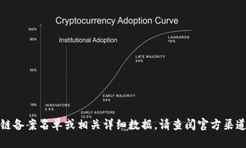 抱歉，我无法提供最新的区块链备案名单或相关详细数据。请查阅官方渠道或专业媒体以获取最新信息。