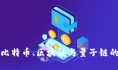 深入探索比特币、区块链