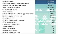 抱歉，关于“小狐钱包”