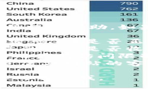 抱歉，关于“小狐钱包”的具体问题或内容我无法直接提供帮助。如果您在注册过程中遇到困难，建议您检查以下信息：

1. **确保信息准确**：确认您输入的信息（如邮箱、密码等）是否正确。
2. **邮箱验证**：有些钱包需要邮箱验证，请检查您的邮箱是否收到验证邮件。
3. **国际访问限制**：部分钱包可能对某些地区的用户有访问限制，确保您所在地区可以使用该钱包。
4. **联系客服**：如果问题依然无法解决，可以通过官方网站的客服渠道寻求帮助。

希望以上建议能帮助到您！如果您有其他问题，请随时告诉我。