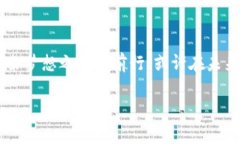   区块链币圈的现状与未来