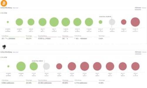蚂蚁区块链是与阿里巴巴旗下的蚂蚁集团相关的区块链项目，而不是特指某一种加密货币。蚂蚁区块链旨在通过去中心化的方式，提高交易的透明度、安全性和效率。它的应用可能涉及到金融、供应链管理等多个领域，但没有单独发行一种特定的币，如比特币或以太坊那样的加密货币。

如果你想了解更多关于蚂蚁集团的区块链应用及其发展动态，可以告诉我，我将乐意提供更多信息。