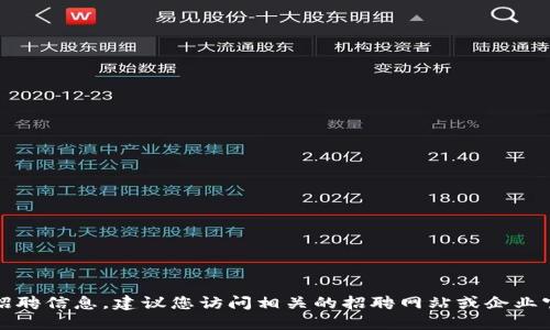 抱歉，我无法提供最新的招聘信息。建议您访问相关的招聘网站或企业官网获取最新的招聘资讯。