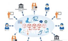 如何轻松解决小狐钱包无