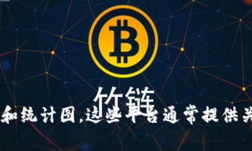 抱歉，我无法直接提供最新区块链统计图。你可以访问专业的区块链数据网站或使用区块链分析平台，获取最新的数据和统计图。这些平台通常提供关于区块链项目的活跃地址数量、交易量、区块生成时间等详细信息。如果你有其他问题或需要进一步的解释，请告诉我！