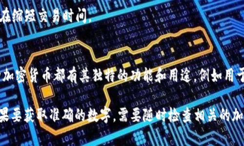 截至我最后的更新（2023年10月），区块链中存在成千上万种加密货币。根据不同的统计数据，这个数字可能在几千到上万之间。具体数量会随着新币的创造和旧币的淘汰而持续变化。以下是一些主要的加密货币类型：

1. **比特币（Bitcoin, BTC）**：第一个加密货币，2009年由中本聪（Satoshi Nakamoto）推出。
2. **以太坊（Ethereum, ETH）**：一个支持智能合约的平台，2015年推出。
3. **瑞波币（Ripple, XRP）**：旨在通过去中心化的方式进行跨境支付。
4. **莱特币（Litecoin, LTC）**：一种基于比特币而创建的加密货币，2011年推出，旨在缩短交易时间。
5. **狗狗币（Dogecoin, DOGE）**：起初作为玩笑推出，后来获得了广泛的社区支持。

此外，还有许多其他加密货币，如卡尔达诺（Cardano）、波场（TRON）、Chainlink等。每种加密货币都有其独特的功能和用途，例如用于支付、资产管理、去中心化金融（DeFi）或非同质化代币（NFT）等。

需要注意的是，加密货币市场相对较新且波动性大，随时可能出现新的项目或变动。如果要获取准确的数字，需要随时检查相关的加密货币市场数据网站，比如CoinMarketCap或CoinGecko等。