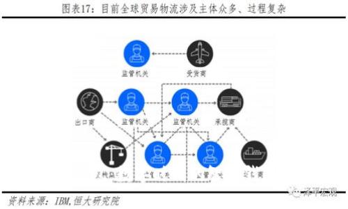 小狐增加钱包：数字时代的智能钱包解决方案