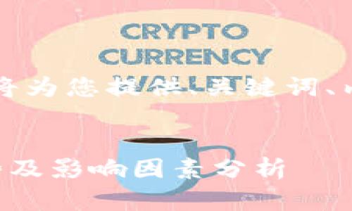 由于内容篇幅限制，我将为您提供、关键词、内容大纲以及问题示例。


区块链币价的未来走势及影响因素分析