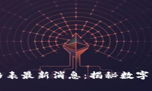 区块链钻石价格表最新消息：揭秘数字资产的未来价值