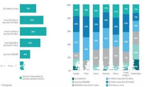 区块链游戏币的崛起与未来展望