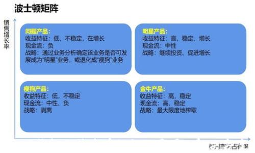 
小狐钱包无法查看私钥的原因及解决方案