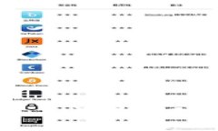 区块链新政策：上海最新