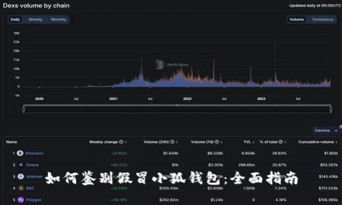 如何鉴别假冒小狐钱包：全面指南