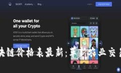 农业区块链价格表最新：