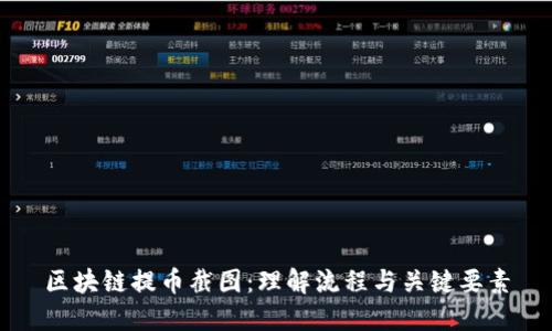 区块链提币截图：理解流程与关键要素