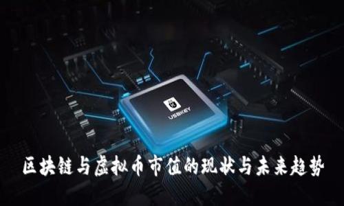 区块链与虚拟币市值的现状与未来趋势