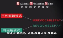 优质小狐钱包：头像图解