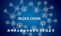 瑞朗币区块链价格分析与