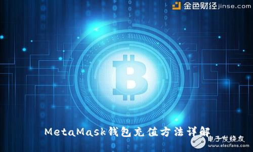 MetaMask钱包充值方法详解