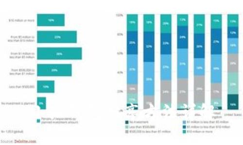 小狐钱包分享方法详解
