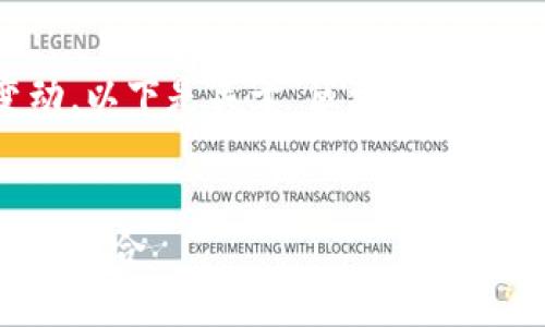 注意：由于消息内容可能随时变动，以下是关于“区块链检察院最新消息”主题的预想性内容。


区块链检察院：技术与法律的完美结合