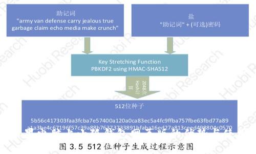 探索苹果电脑上小狐钱包网页版的优势与使用指南