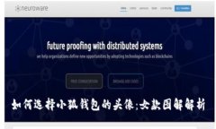 如何选择小狐钱包的头像