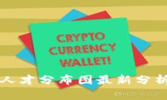 区块链行业人才分布图最